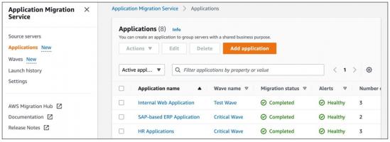 AWS Application Migration Service