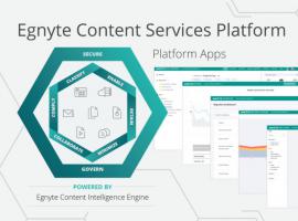Egnyte Content Services Platform
