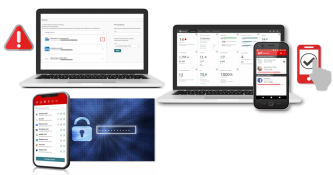 WacthGuard AuthPoint Total Identity Security