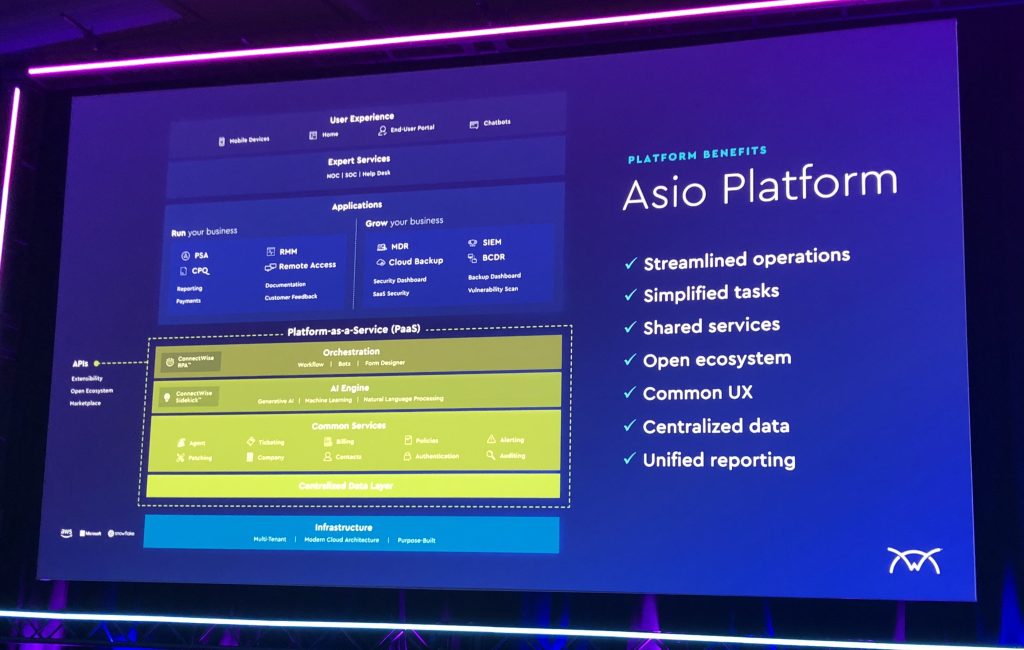 ConnectWise Asio platform benefits