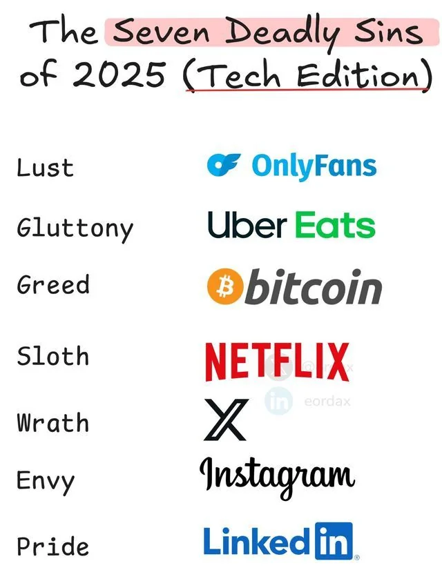 Media (22)