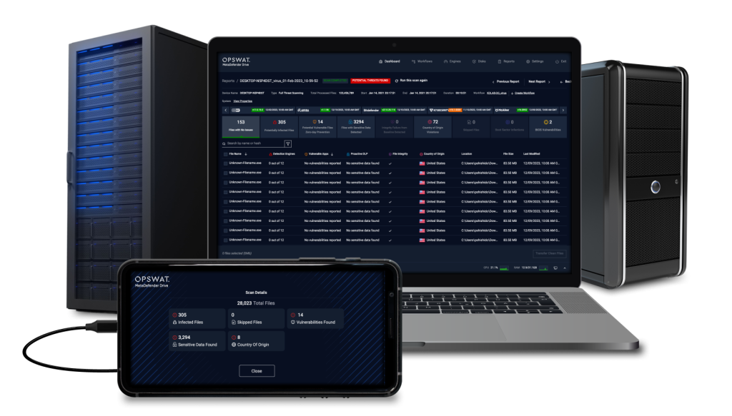Key Channel Headlines, DattoCon 2025, Barracuda Research, and More
