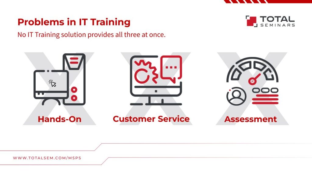 Total Seminars tech training graphic
