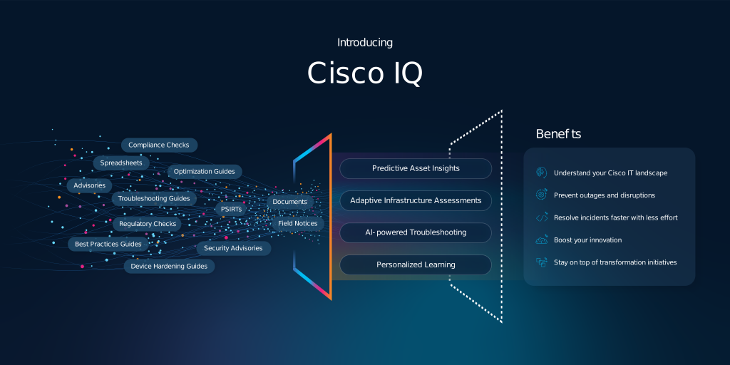 Cisco IQ