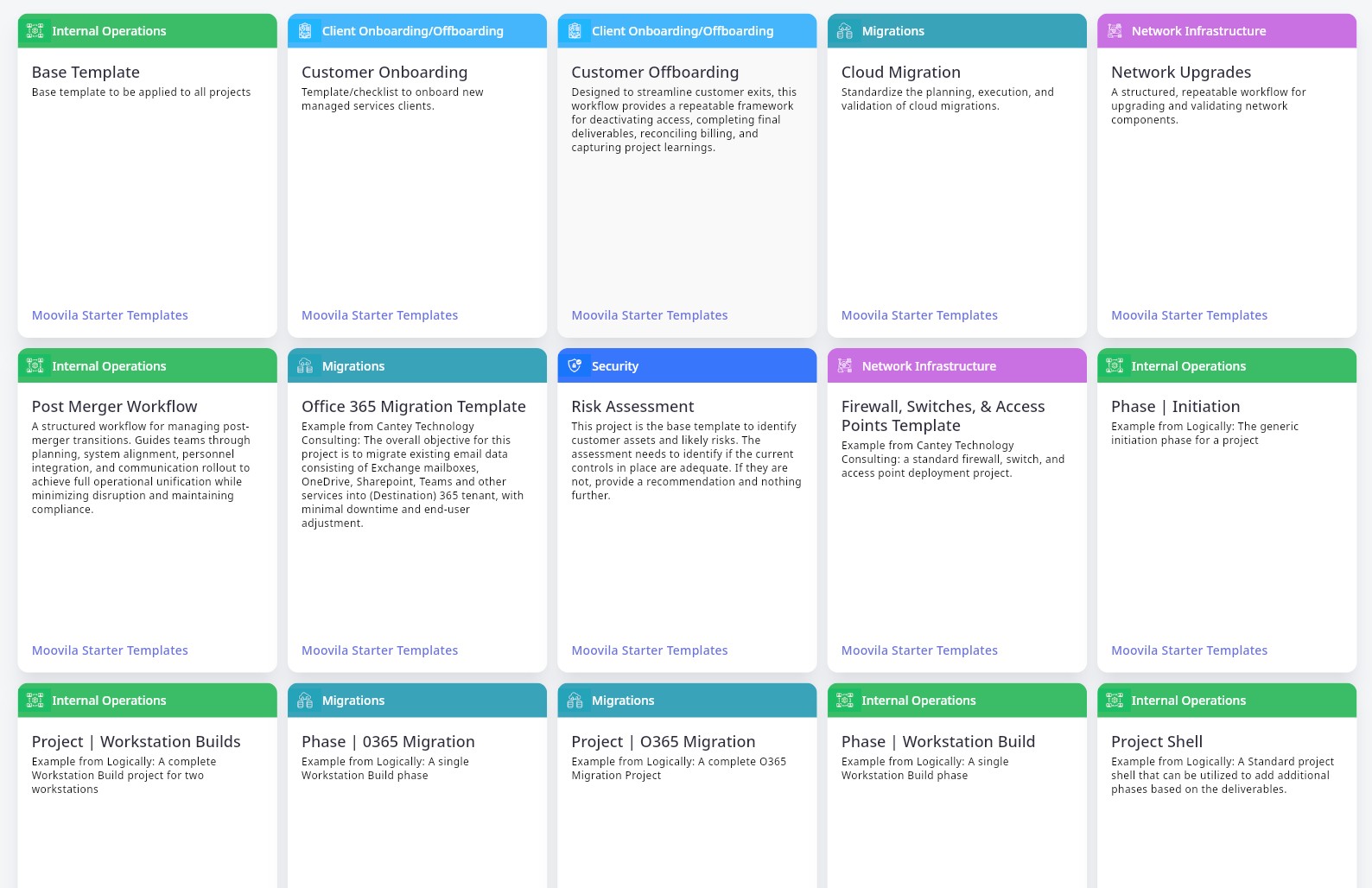 Moovila's Project Hub offers simple project management for MSPs