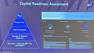 Microsoft 365 management for MSPs
