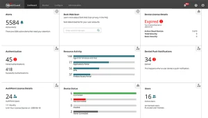 WatchGuard interface