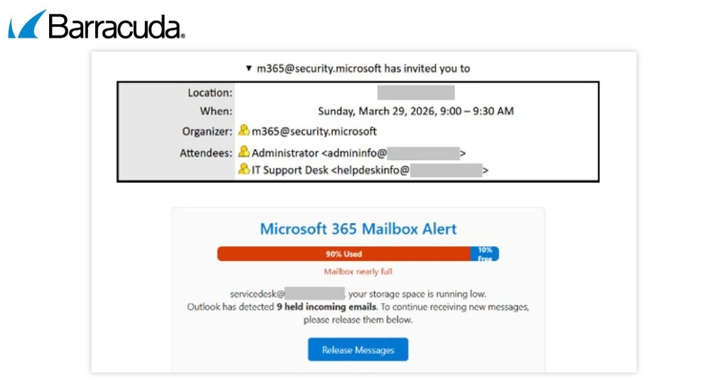 Barracuda Email Threat Radar for June 2026